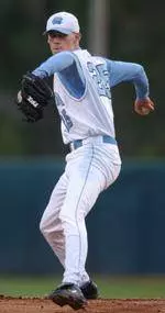 Carolina Baseball By the Numbers