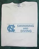 Thursday's TarHeelBlue Challenge Winner Is...