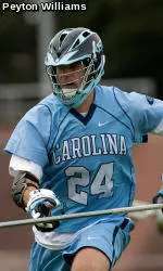 Uganda Blog: UNC's Ryan Flanagan
