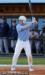 No. 6 Tar Heels Top Davidson, 5-4