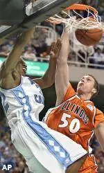 Tar Heels are No. 3 in Preseason Coaches' Poll