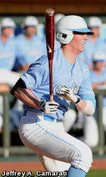 No. 10 Tar Heels Shut Out Winthrop, 2-0