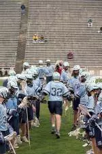 Tar Heels Move Up In Warrior/Inside Lacrosse.Com Poll