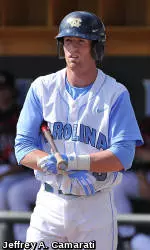 Tar Heels Return To Action Vs. Winthrop