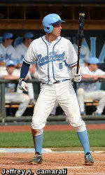 No. 5 UNC Blanks Wake Forest, 6-0