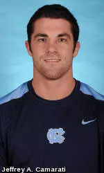 Tar Heels Fall To The Citadel