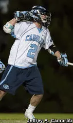 Fast Start Spurs #15 Tar Heels Past #9 Penn