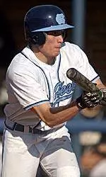 Tar Heels Shut Out By UNC-Wilmington, 5-0