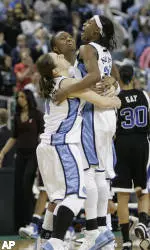 Carolina Opens ACC Tournament Thursday Against Clemson