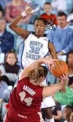 Carolina Tops Premier Players 94-69 In Exhibition