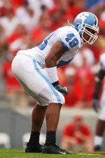 Friday Practice Notes