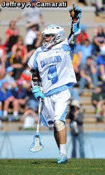 Tar Heels Suffer Second Straight Setback