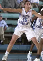 UNC Women's Basketball Improves to 5-1