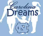 Carolina Dreams: Directions