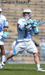 Tar Heels' Second Half Rally Falls Short Against Duke