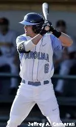 Tar Heels Earn Weekly Honors