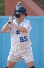 No. 23 Carolina Takes Two From Virginia