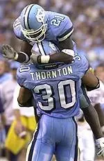 Carolina-Clemson Football Game Notes