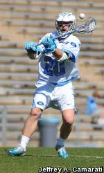 UNC Builds Big Early Lead, Eases Past Detroit 18-8