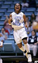 Tar Heels Take The Court Thursday For First Exhibition