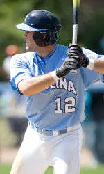 Lucas: Draft Stocks Fall World Series Squads