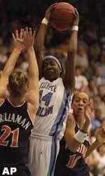 No. 21 Tar Heels Outshoot Virginia, 79-64