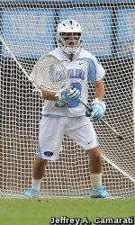 UNC Drops Heartbreaker To Denver In NCAA First Round