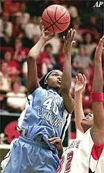 Tar Heel Women Tip Off Season Friday
