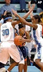 No. 11 Tar Heels Hold Off Virginia, 70-64