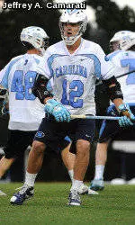 UNC Begins Title Quest Saturday Versus Denver