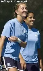 Tar Heels Open At Furman Fall Classic