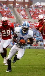 Monday Practice Notes