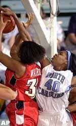 No. 20 Tar Heels Defeat Maryland, 85-58