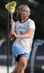 Women's Lacrosse: Talking with Laura Zimmerman