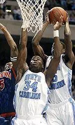 Tar Heel Notes & Trends