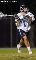 Six Tar Heels Named Preseason All-Americas