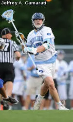 Tar Heels Ranked Sixth In Preseason Polls