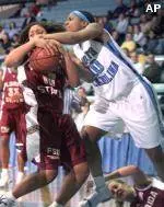 UNC Women's Basketball Improves To 17-6