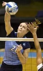 Best Western Shocker Classic All-Tournament Team