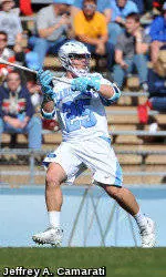 Keenan Named Tar Heel Performer Of The Week