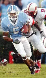 Friday Practice Notes