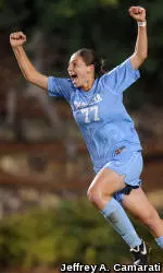 Carolina Captures ACC Opener Versus Wolfpack