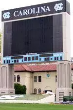 FAQ: Carolina's Football Scoreboard