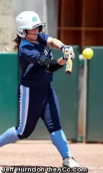 Carolina Softball January Hitting Clinic Closed