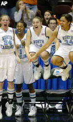 205-06 Season Review