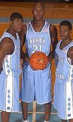 Getting To Know The Tar Heels