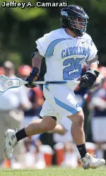 Holman & Keenan Tapped for LaxPower All-America Awards