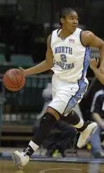 USA Pan Am Team Wins Opener Over Colombia, 95-41