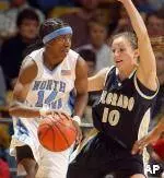 Catching Up With Tar Heels In The WNBA