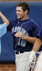 Carolina Baseball Winter Camp Dates Announced